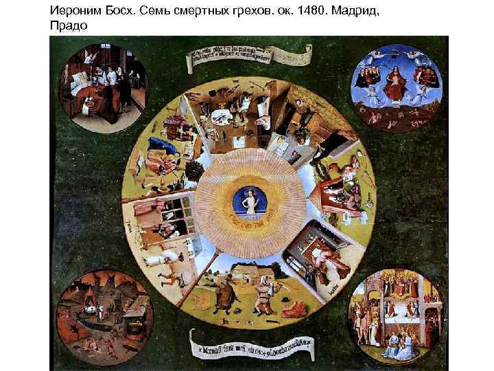 Иероним Босх. Семь смертных грехов. ок. 1480. Мадрид, Прадо 