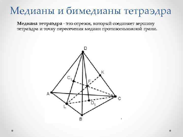 Форма тетраэдра фото