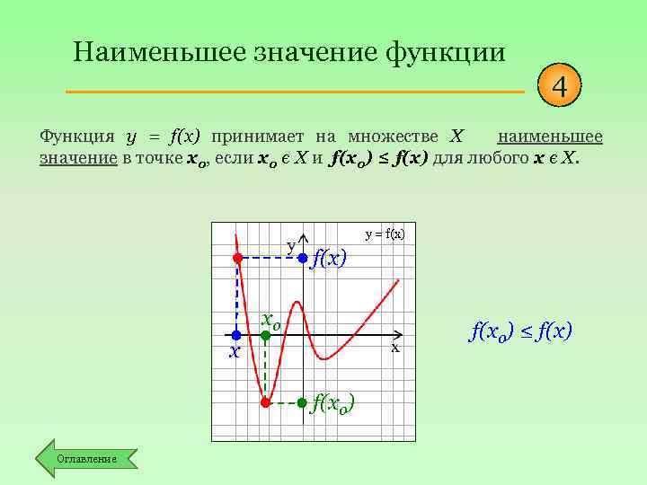 Наименьшее значение функции. Наименьшее значение f x. Наименьшее значение функции f x. Y F X значение функции.