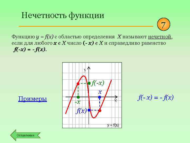 Нечетность функции 7 Функцию y = f(x) с областью определения Х называют нечетной, если