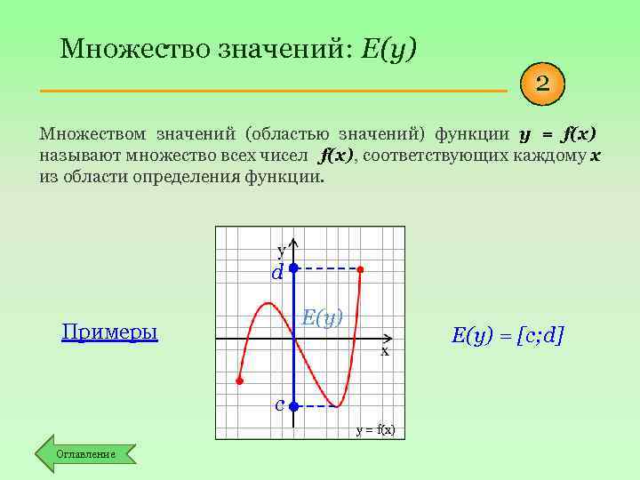 Множество значений: E(y) 2 Множеством значений (областью значений) функции y = f(x) называют множество
