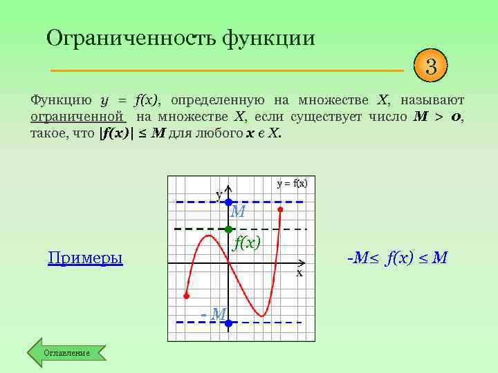 Ограниченность функции 3 Функцию y = f(x), определенную на множестве Х, называют ограниченной на