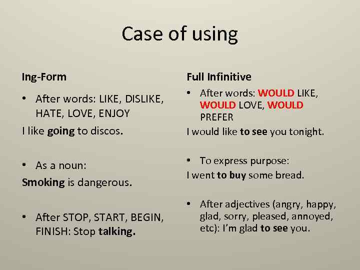 Case of using Ing-Form Full Infinitive • After words: LIKE, DISLIKE, HATE, LOVE, ENJOY