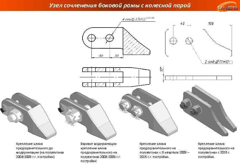 Узел сочленения боковой рамы с колесной парой Крепление клина предохранительного до модернизации (на полувагонах