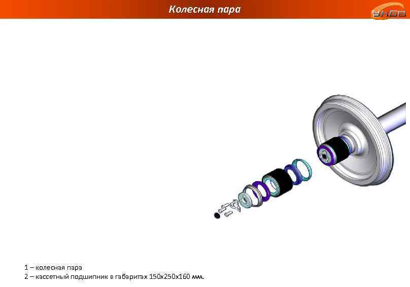 Колесная пара 1 – колесная пара 2 – кассетный подшипник в габаритах 150 х250