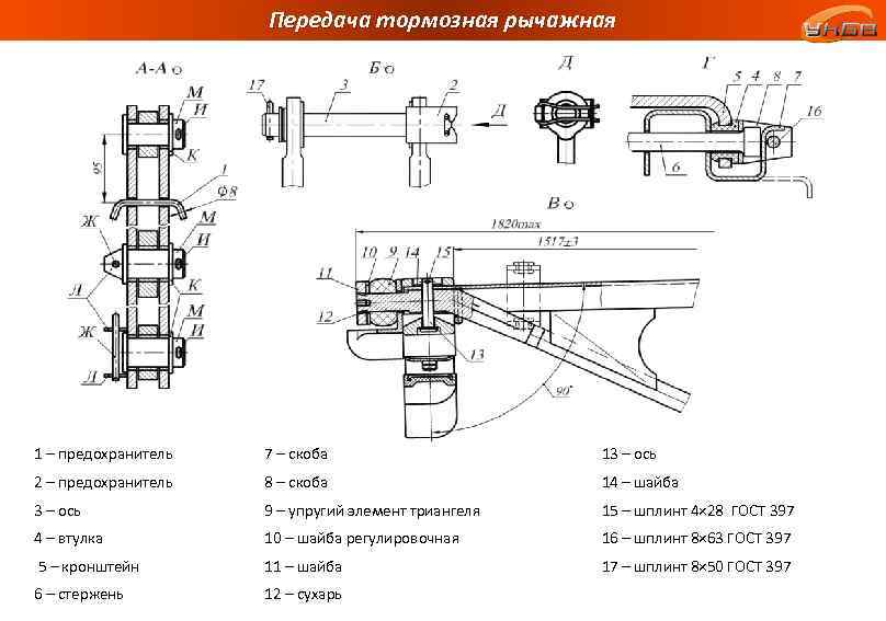 Ооо конструкция. Элемент упругий триангеля 194.40.0024-0. Цапфа триангеля грузового вагона. Втулка триангеля грузового вагона. Упругий элемент триангеля 194.40.024-0 чертеж.