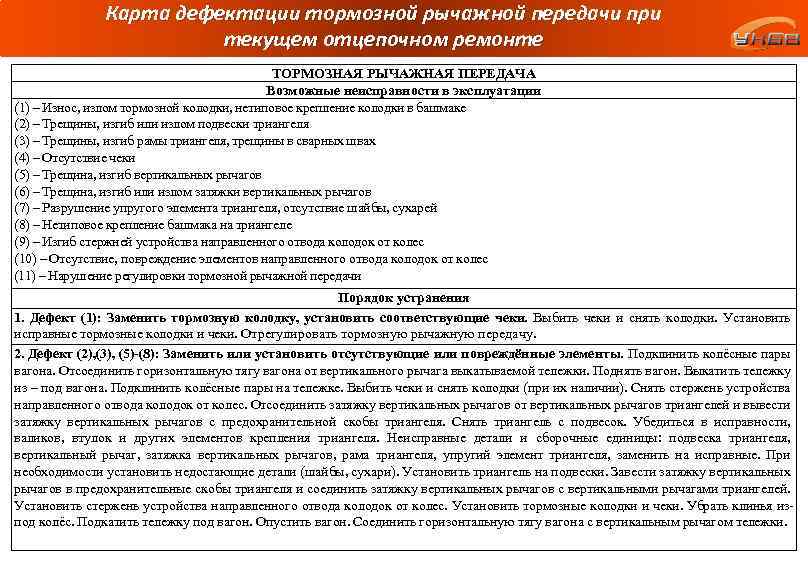 Карта дефектации тормозной рычажной передачи при текущем отцепочном ремонте ТОРМОЗНАЯ РЫЧАЖНАЯ ПЕРЕДАЧА Возможные неисправности