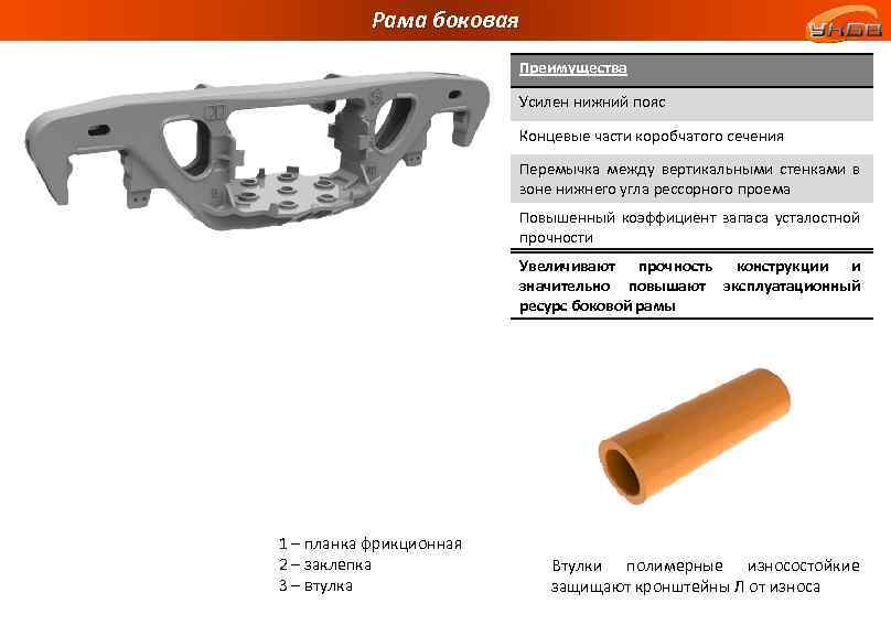Рама боковая Преимущества Усилен нижний пояс Концевые части коробчатого сечения Перемычка между вертикальными стенками
