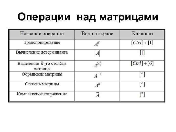 Операции над матрицами 