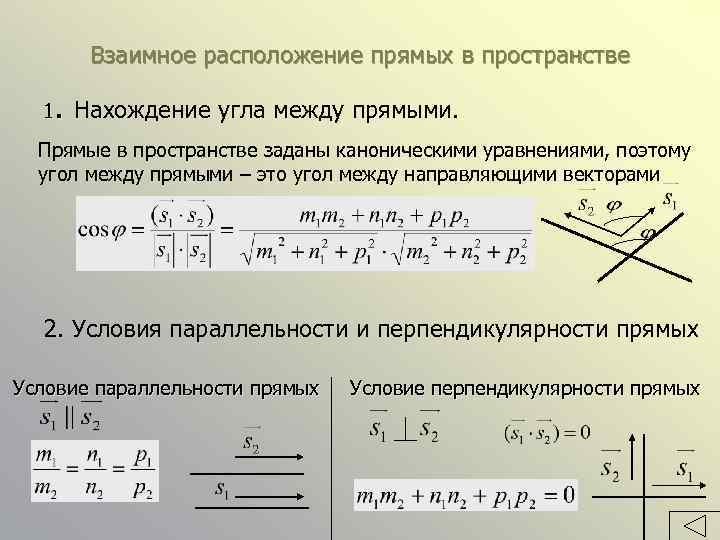 Угол между параллельными