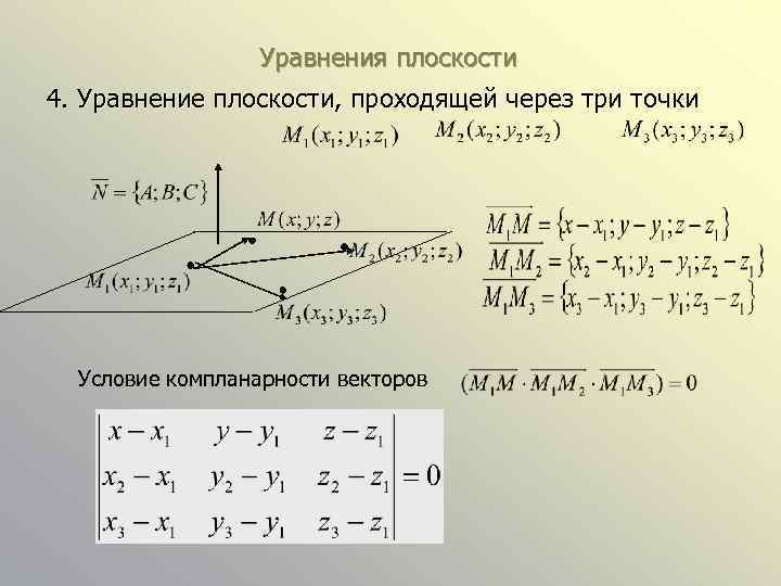 Уравнение проходящие через 3 точки. Уравнение плоскости по 3 точкам формула. Уравнение плоскости ангем. Уравнение плоскости через 3 точки формула. Вывод уравнение плоскости проходящей через 3 точки.