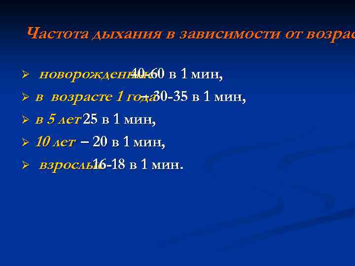 Частота дыхания в зависимости от возрас новорожденные в 1 мин, 40 -60 Ø в