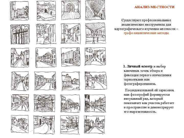 АНАЛИЗ МЕСТНОСТИ Существуют профессиональные аналитические инструменты для картографического изучения местности – графо-аналитические методы 1.