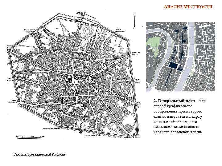 АНАЛИЗ МЕСТНОСТИ 2. Генеральный план – как способ графического отображения при котором здания наносятся