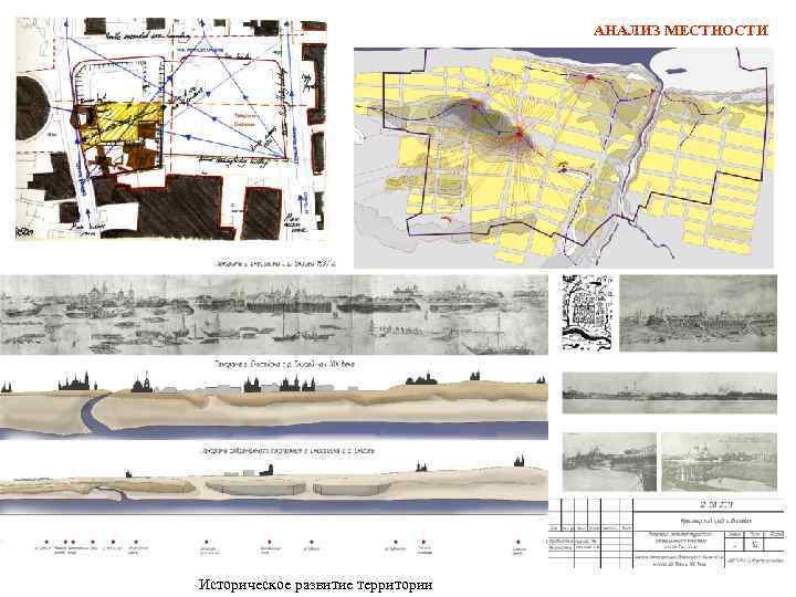 АНАЛИЗ МЕСТНОСТИ Историческое развитие территории 