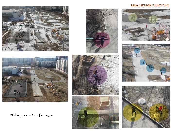 АНАЛИЗ МЕСТНОСТИ Наблюдение. Фотофиксация 
