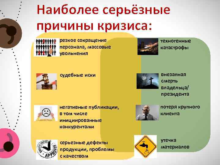Наиболее серьёзные причины кризиса: резкое сокращение персонала, массовые увольнения техногенные катастрофы судебные иски внезапная