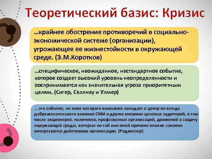 Теоретический базис: Кризис …крайнее обострение противоречий в социальноэкономической системе (организации), угрожающее ее жизнестойкости в