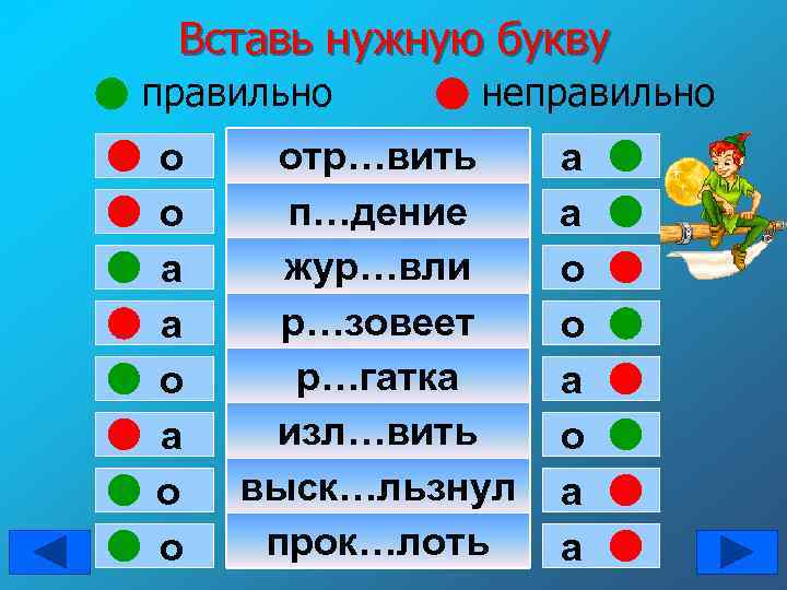 Вставь нужную букву правильно о о а а о о неправильно отр…вить п…дение жур…вли