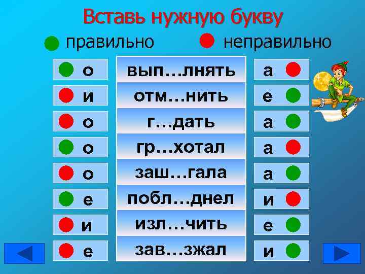 Вставь нужную букву правильно о и о о о е и е неправильно вып…лнять