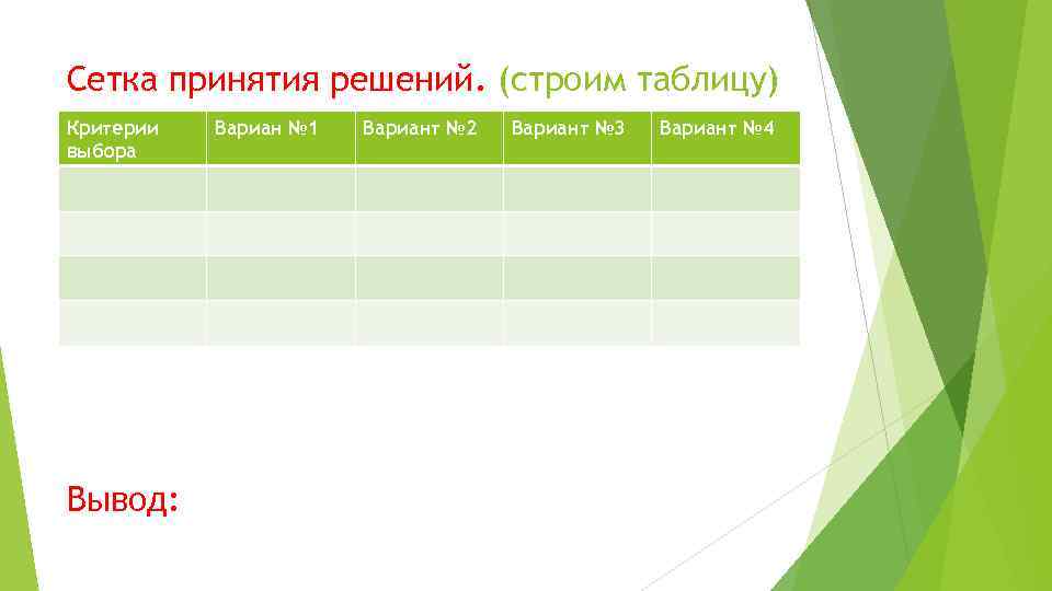 Сетка принятия решений. (строим таблицу) Критерии выбора Вывод: Вариан № 1 Вариант № 2