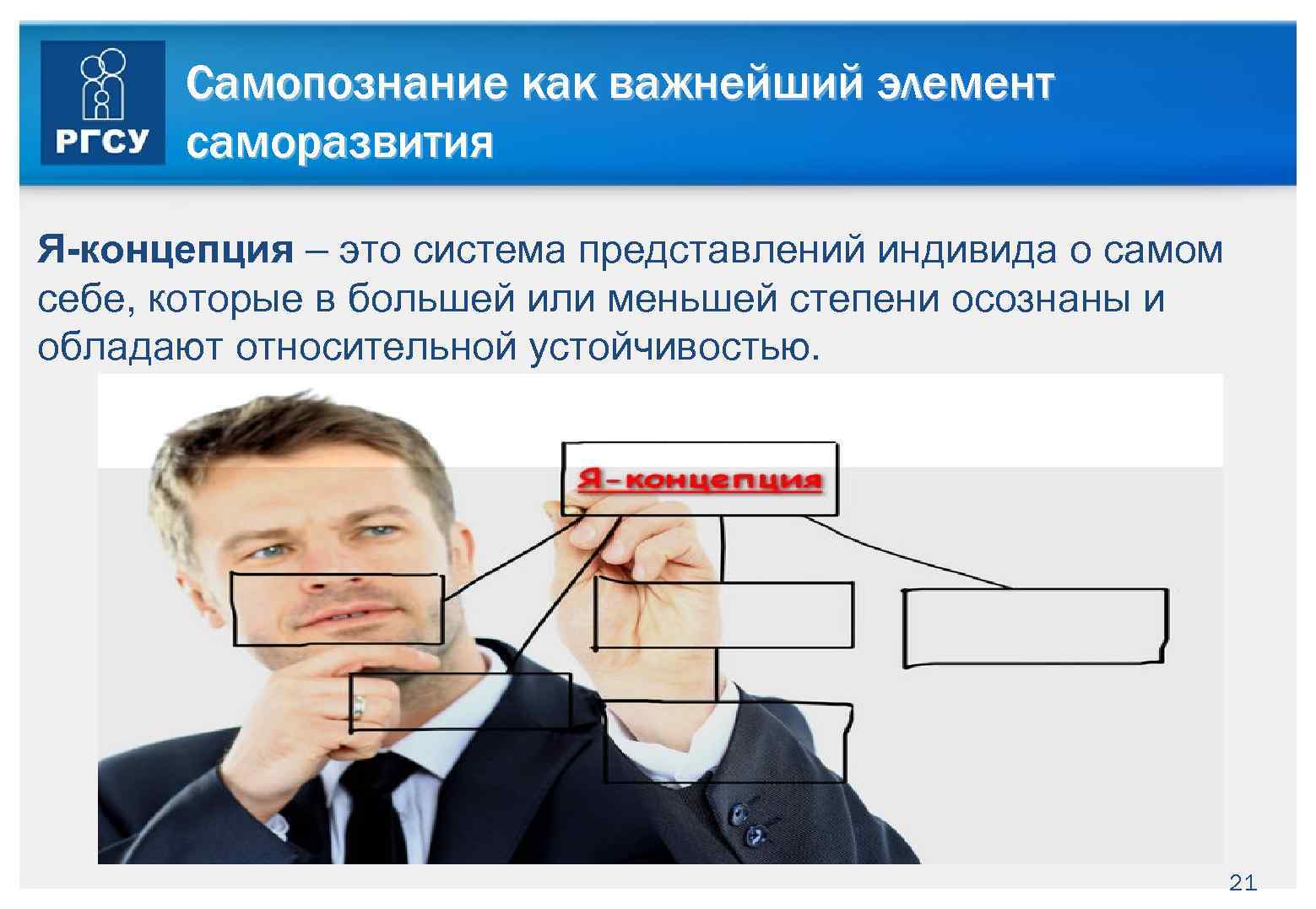 Самопознание как важнейший элемент саморазвития Я концепция – это система представлений индивида о самом