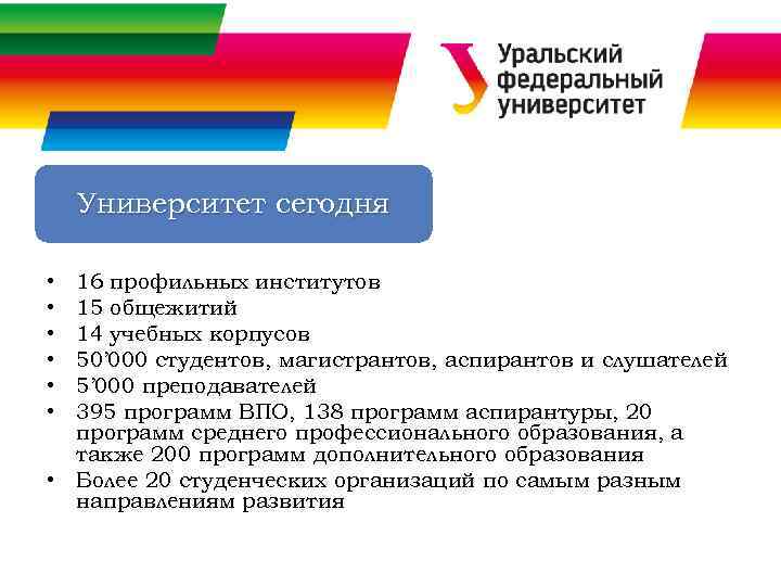 Университет сегодня • • • 16 профильных институтов 15 общежитий 14 учебных корпусов 50’