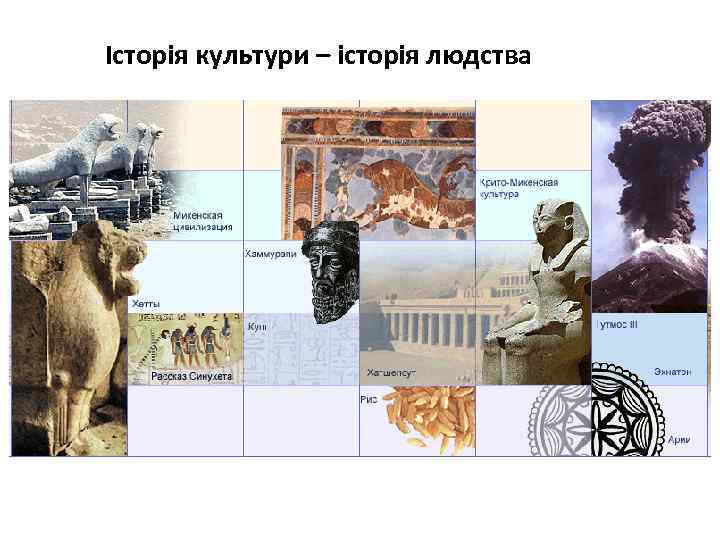 Історія культури – історія людства 