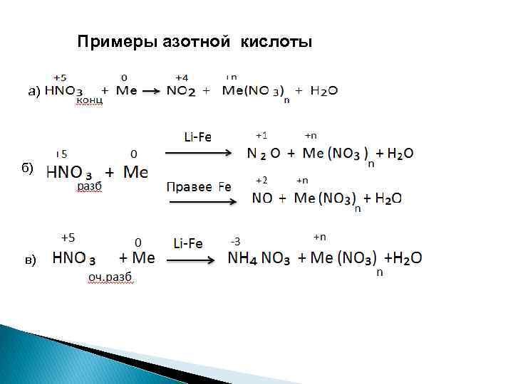 Примеры азотной кислоты а) б) в) 