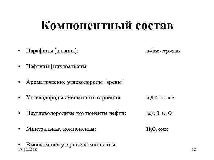 Компонентный состав • Парафины [алканы]: н-/изо-строения • Нафтены [циклоалканы] • Ароматические углеводороды [арены] •