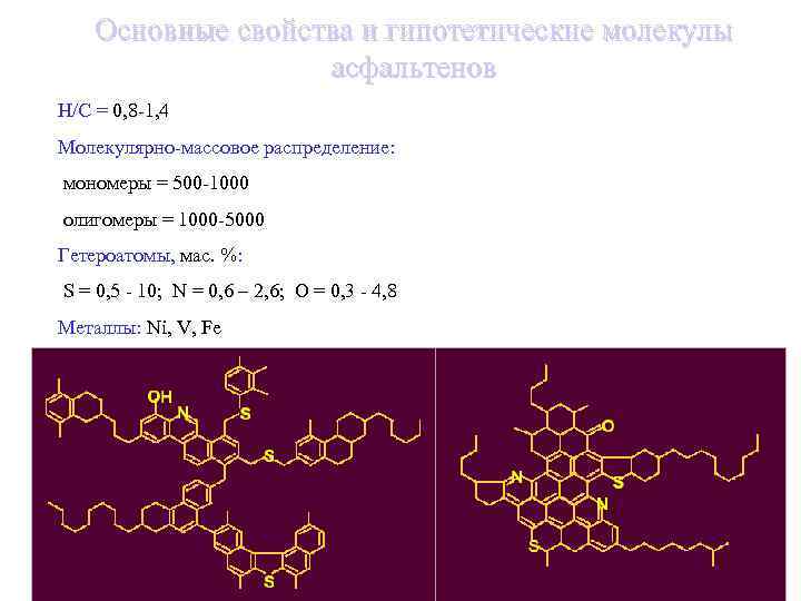 Основные свойства и гипотетические молекулы асфальтенов H/C = 0, 8 -1, 4 Молекулярно-массовое распределение: