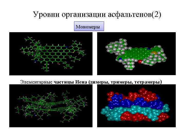 Уровни организации асфальтенов(2) Мономеры Элементарные частицы Иена (димеры, тримеры, тетрамеры) 