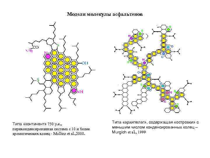 Молекулярный вид. Асфальтены химическая формула. Асфальтены в нефти химическая структура. Структура смол и асфальтенов. Асфальтены молекула.