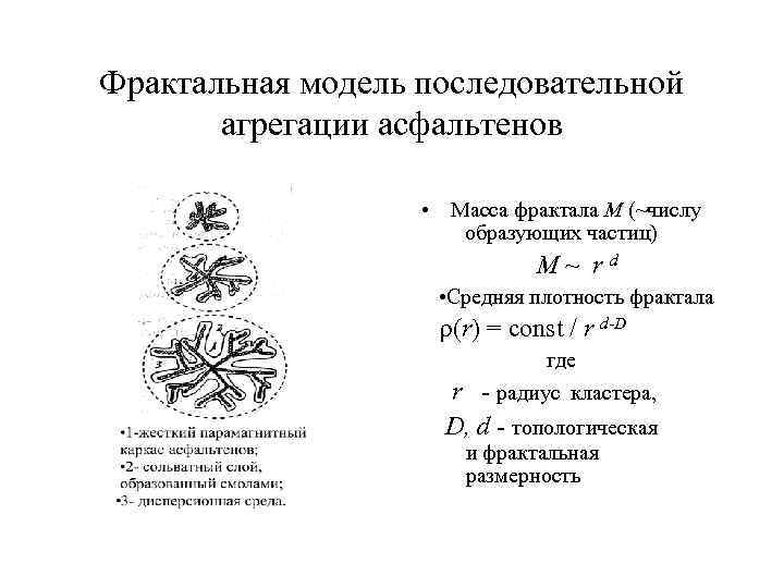 Фрактальная модель последовательной агрегации асфальтенов • Масса фрактала М (~числу образующих частиц) М~ rd