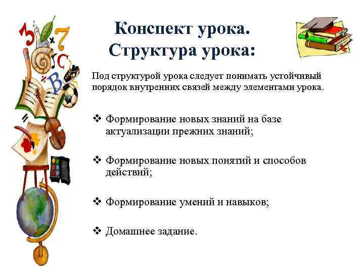 Конспект урока. Структура урока: Под структурой урока следует понимать устойчивый порядок внутренних связей между