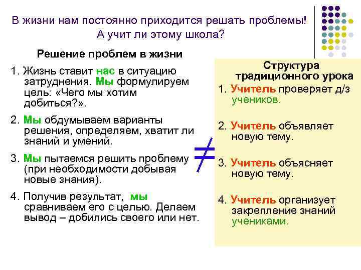 В жизни нам постоянно приходится решать проблемы! А учит ли этому школа? Решение проблем