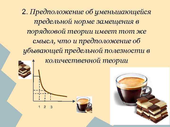2. Предположение об уменьшающейся предельной норме замещения в порядковой теории имеет тот же смысл,