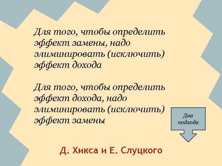 Для того, чтобы определить эффект замены, надо элиминировать (исключить) эффект дохода Для того, чтобы