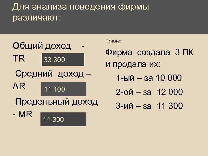 Для анализа поведения фирмы различают: Общий доход TR 33 300 - Средний доход –