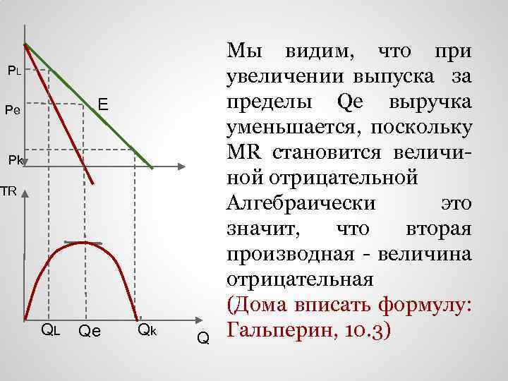 PL E Pe Pk TR QL Qe Qk Q Мы видим, что при увеличении