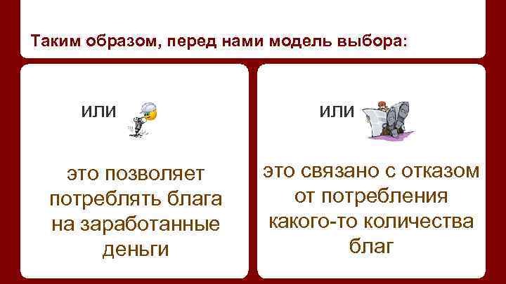 Таким образом, перед нами модель выбора: или это позволяет потреблять блага на заработанные деньги