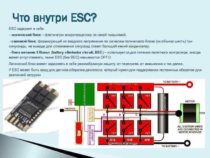 Что внутри ESC? ESC содержит в себе: - логический блок – фактически микропроцессор со