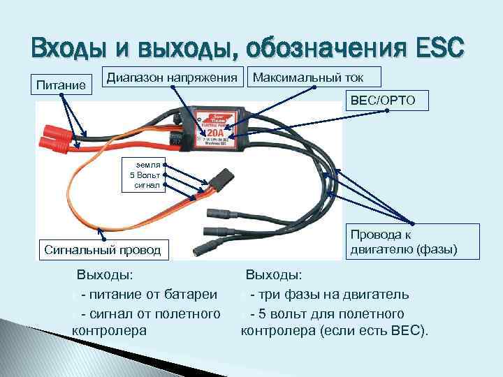 Входы и выходы, обозначения ESC Питание Диапазон напряжения Максимальный ток BEC/OPTO земля 5 Вольт