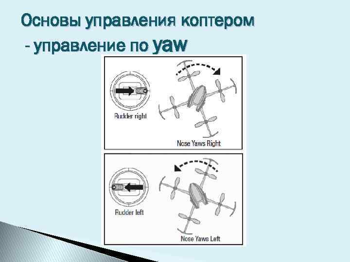 Основы управления коптером - управление по yaw 