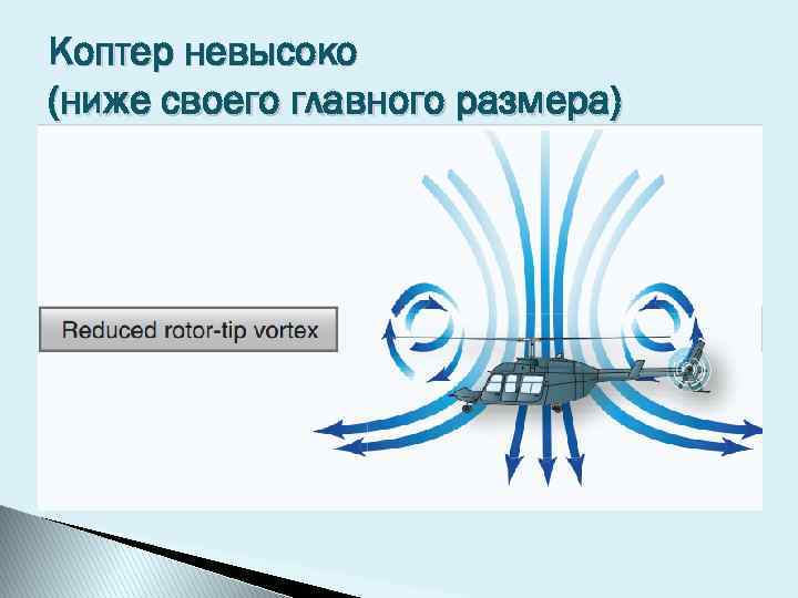 Коптер невысоко (ниже своего главного размера) 