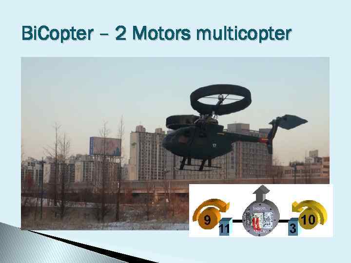 Bi. Copter – 2 Motors multicopter 