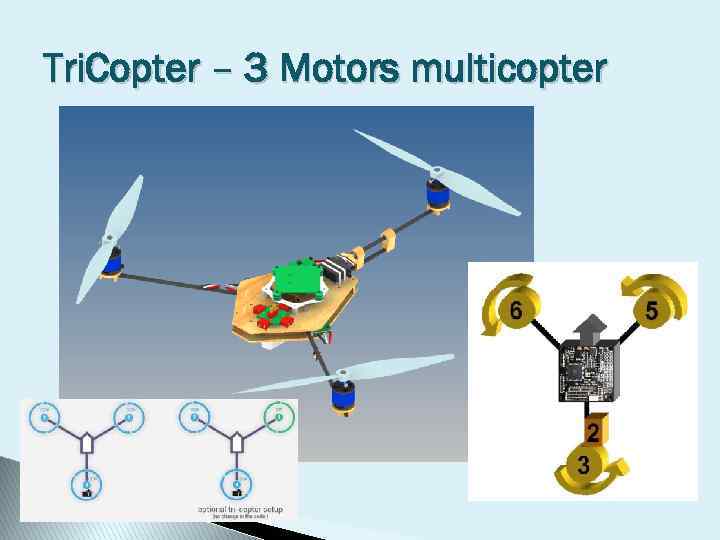 Tri. Copter – 3 Motors multicopter 