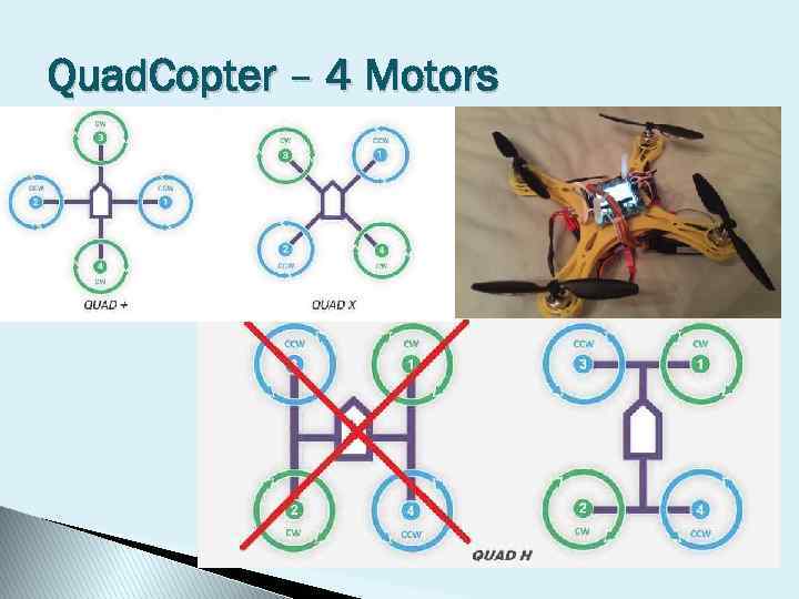 Quad. Copter – 4 Motors 