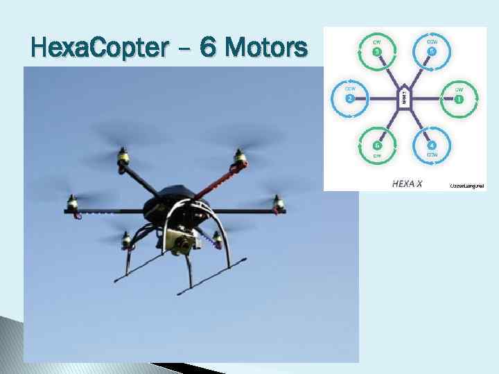 Hexa. Copter – 6 Motors 