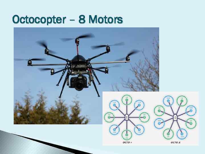 Octocopter – 8 Motors 